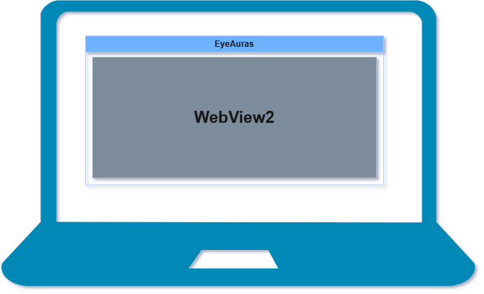 WebView2
