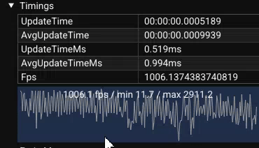 2k fps demo