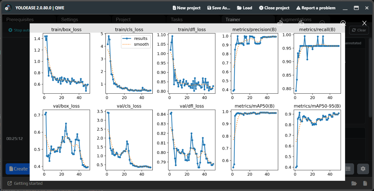 Second generation metrics