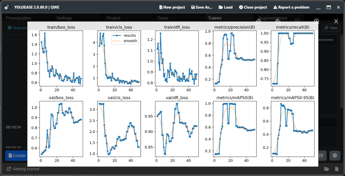 Training metrics